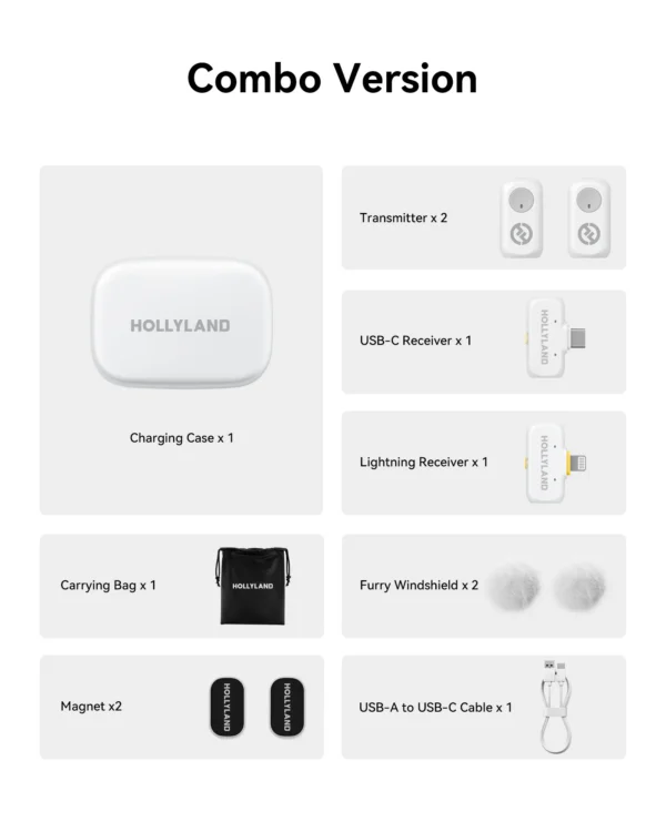 Microfone Hollyland LARK A1